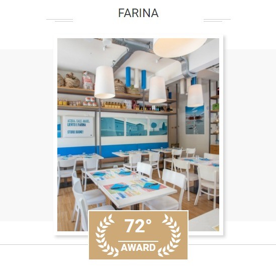 Farina 50 Top Pizza